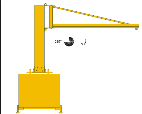 Ellsen mobile jib crane
