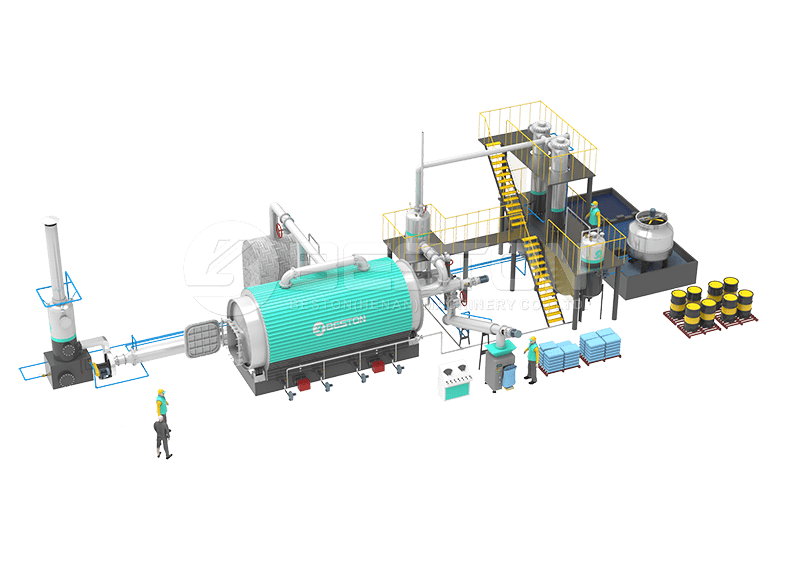 Pyrolysis Plant Design