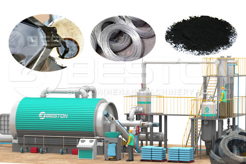 Reasonable Beston Tyre Pyrolysis Plant Price