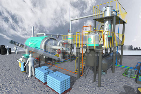 Waste Tyre To Diesel Plant