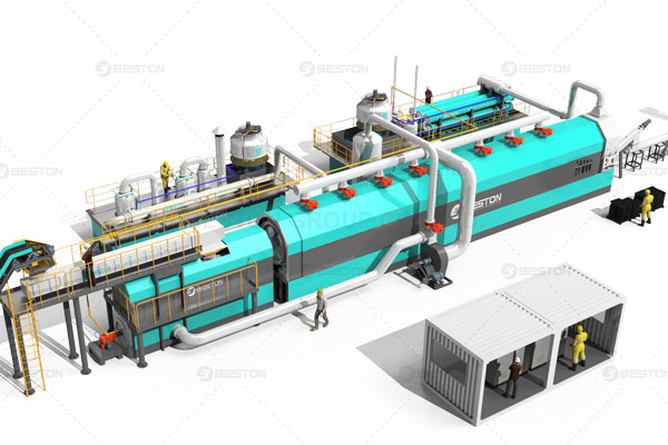 Fully Continuous Pyrolysis Reactor